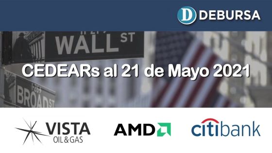 Análisis de CEDEARs al 21 de mayo 2021