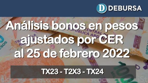 Bonos argentinos en pesos ajustados por CER al 25 de febrero 2022