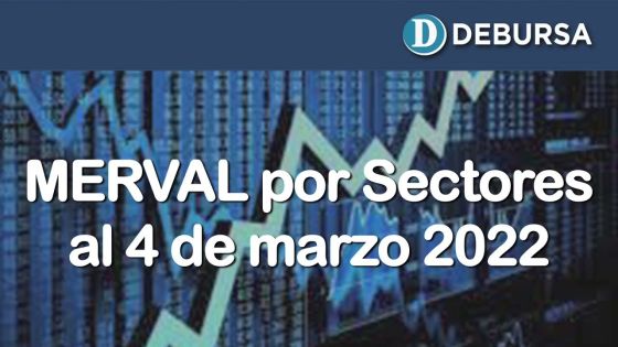 SP MERVAL - Análisis por Sectores al 4 de marzo 2022