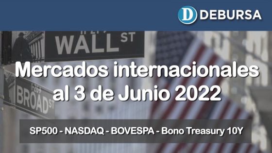 Análisis de los mercados internacionales al 3 de junio 2022