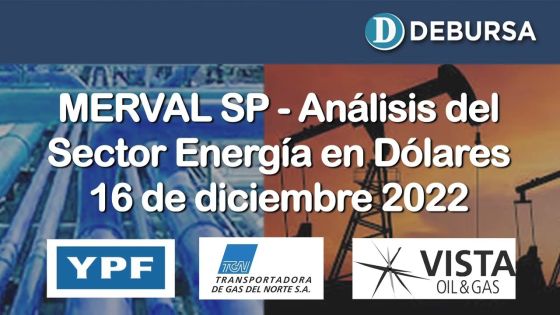 SP MERVAL - Análisis del sector Energía en dólares al 16 de diciembre 2022