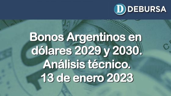 Bonos en dolares - Análisis técnico de los BONAR y GLOABL. 13 de enero 2023