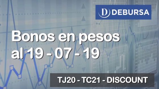 Bonos argentinos en pesos al 19 de julio 2019