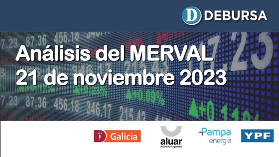 Análisis de acciones argentinas Merval - 21 de noviembre 2023