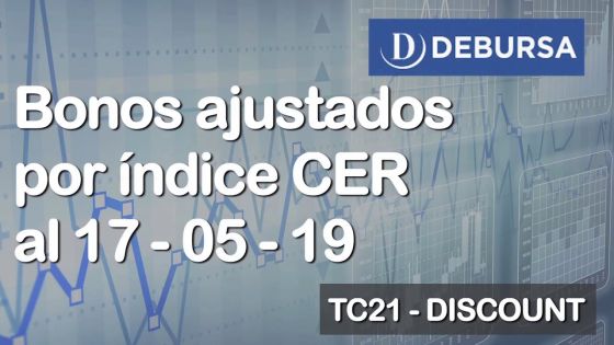 Bonos argentinos en pesos, ajustados por índice CER, al 17 de mayo 2019