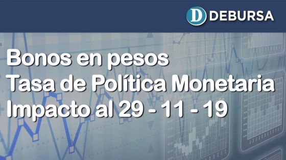 Impacto de la Tasa de Política Monetaria en los bonos emitidos en pesos al 29 de noviembre 2019