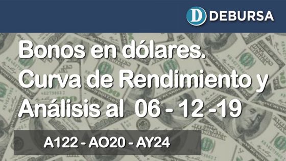 Bonos argentinos emitidos en dólares. Curva de rendimiento y Análisis al 6 de diciembre del 2019