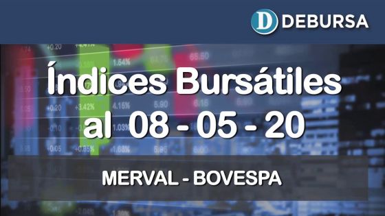 Índices bursátiles al 8 de mayo 2020: MERVAL y BOVESPA