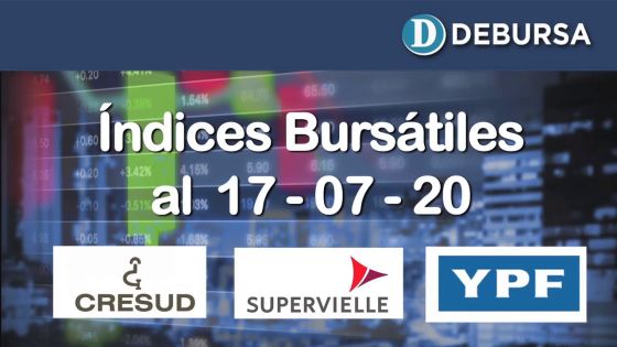 Índice MERVAL al 17 de julio 2020. Analisis de las acciones YPF, SUPERVIELLE y CRESUD