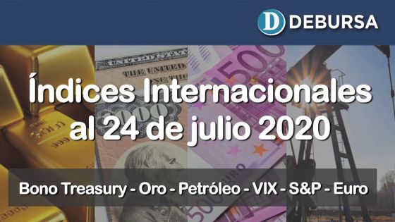 Contexto internacional: análisis de la economia mundial a través de índices al 24 de julio 2020