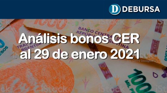 Bonos argentinos en pesos ajustados por CER al 29 de enero 2021