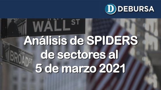 Análisis de Spiders de sectores al 5 de marzo 2021