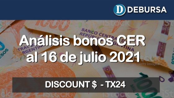 Bonos argentinos en pesos ajustados por CER al 16 de julio 2021