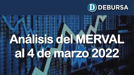 SP MERVAL - Análisis al 4 de marzo 2022