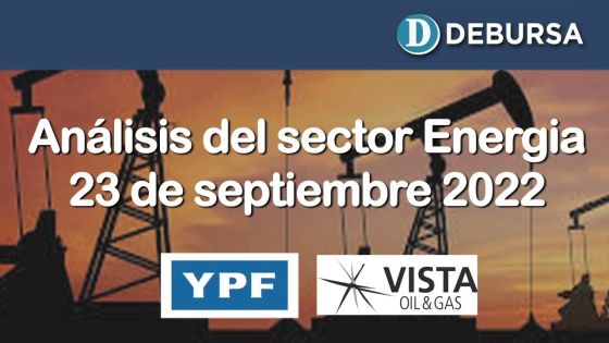 SP MERVAL - Sector Petroleras. Análisis al 23 de septiembre 2022