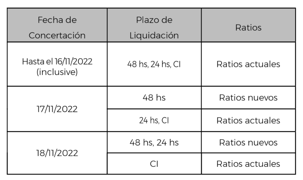 Captura de Pantalla 2022-11-17 a la(s) 16.36.02.png