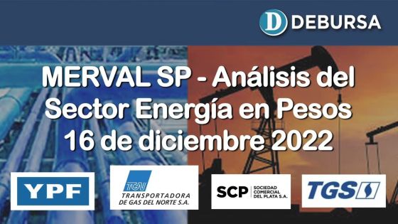SP MERVAL - Análisis del sector Energía en pesos al 16 de diciembre 2022