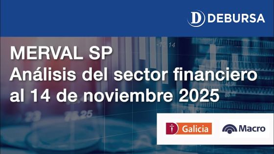 MERVAL SP - Análisis del Sector Financiero - 6 de febrero 2026