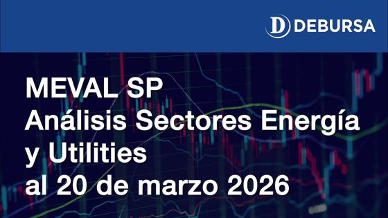 MERVAL SP - Análisis sectores Energía y Utilities al 20 de marzo 2026