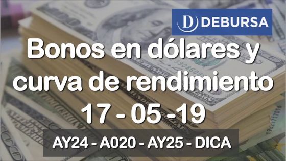 Bonos argentinos en dólares y curva de rendimientos al 17 de mayo 2019