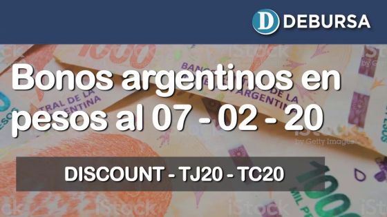 Bonos argentinos en pesos al 7 de febrero 2020. Análisis del AA25 y DICA