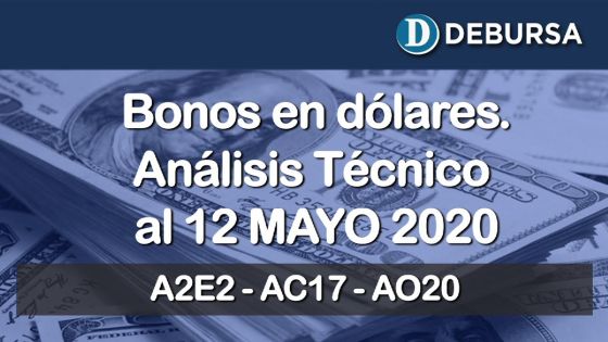 Análisis técnico de bonos argentinos en dólares al 12 de mayo 2020